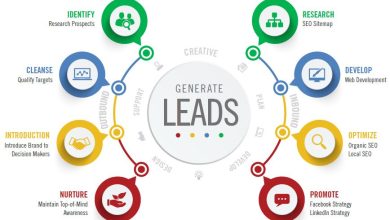 Lead gen services