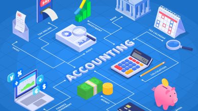 Tools for Accountants