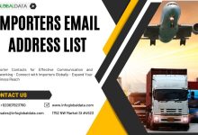 Importers Email Address List
